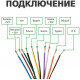 Панель виклику Green Vision GV-002-J-PV80-110 Silver (LP4359) Панель виклику Green Vision GV-002-J-PV80-110 Silver (LP4359)