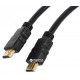 Кабель Ultra HDMI-HDMI v1.4 12.5 м (UC77-1250) Кабель Ultra HDMI-HDMI v1.4 12.5 м (UC77-1250)