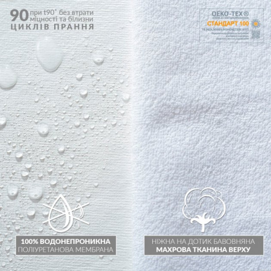 Наматрацник непромокальний IDEIA Home Collection Aqua Stop Classic 80х190 см Білий (4820182655159) Наматрацник непромокальний IDEIA Home Collection Aqua Stop Classic 80х190 см Білий (4820182655159)