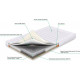 Матрас Sharm SharmClassic Феникс 160x190 см (ROZ6205008815) Матрас Sharm SharmClassic Феникс 160x190 см (ROZ6205008815)