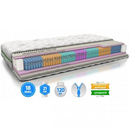 Матрац EVOLUTION RELAX DUO 160х200 см (2006201602003) Матрац EVOLUTION RELAX DUO 160х200 см (2006201602003)