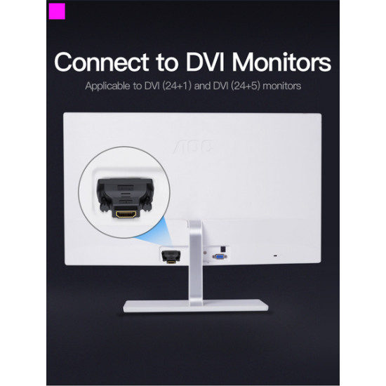 Перехідник Vention HDMI F - DVI M Чорний (ECDB0) Перехідник Vention HDMI F - DVI M Чорний (ECDB0)