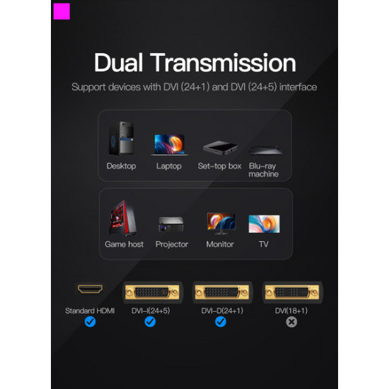Перехідник Vention HDMI F - DVI M Чорний (ECDB0) Перехідник Vention HDMI F - DVI M Чорний (ECDB0)