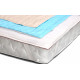 Наматрацник антиалергенний MirSon Carmela Waterproof Eco 232/2 160x200 (2200000007582) Наматрацник антиалергенний MirSon Carmela Waterproof Eco 232/2 160x200 (2200000007582)