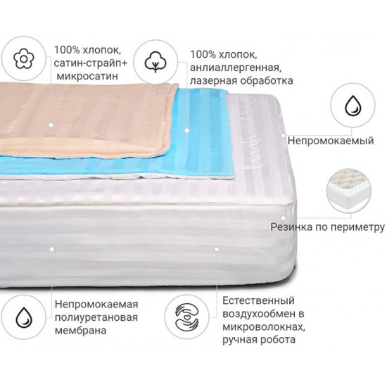 Наматрацник антиалергенний MirSon Carmela Waterproof Eco 233/2 80x200 (2200000011275) Наматрацник антиалергенний MirSon Carmela Waterproof Eco 233/2 80x200 (2200000011275)