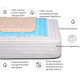 Наматрацник антиалергенний MirSon Carmela Waterproof Eco 233/2 80x200 (2200000011275) Наматрацник антиалергенний MirSon Carmela Waterproof Eco 233/2 80x200 (2200000011275)