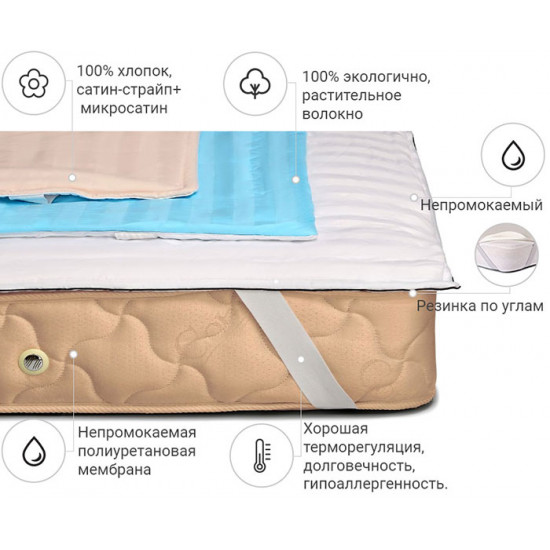 Наматрацник бавовняний MirSon Valentino Waterproof Cotton 272/1 100x200 (2200000374677) Наматрацник бавовняний MirSon Valentino Waterproof Cotton 272/1 100x200 (2200000374677)