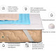 Наматрацник бамбуковий MirSon Carmela Bamboo Waterproof 287/2 100x200 (2200000375032) Наматрацник бамбуковий MirSon Carmela Bamboo Waterproof 287/2 100x200 (2200000375032)