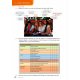  Prima plus A2 Leben in Deutschland Arbeitsbuch mit Audio- und Lösungs-Downloads