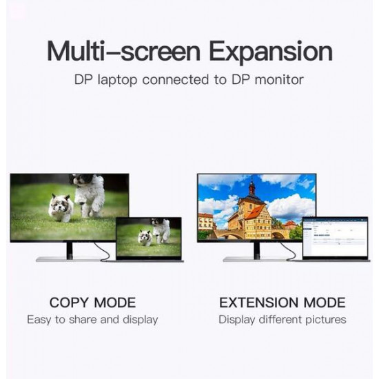 Кабель Vention DisplayPort v1.2 2 м Black (HACBH)