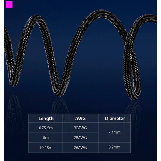 Кабель Vention HDMI-HDMI, 2 м v2.0 (VAA-B05-B200) (43387920) Кабель Vention HDMI-HDMI, 2 м v2.0 (VAA-B05-B200) (43387920)