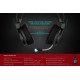 Наушники игровые HAVIT HV-H2212U GAMING Наушники игровые HAVIT HV-H2212U GAMING