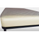 Наматрацник Good-Dream Konfo Gold 80х200 (GDKGF080200) Наматрацник Good-Dream Konfo Gold 80х200 (GDKGF080200)