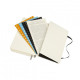 Щоденник Moleskine 2020 кишеньковий / Чорний М'який (8058647628776) Щоденник Moleskine 2020 кишеньковий / Чорний М'який (8058647628776)