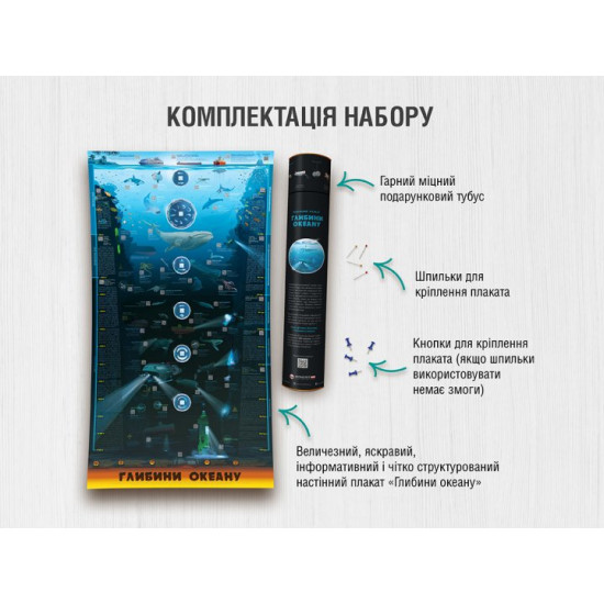  Розумний плакат 