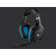 Комп'ютерна гарнітура Logitech Wired Gaming Headset G432 (981-000770) Black [64398]