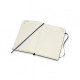 Щоденник Moleskine 2019 кишеньковий / Сапфір (8058341715680) Щоденник Moleskine 2019 кишеньковий / Сапфір (8058341715680)