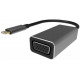Адаптер-переходник Viewcon USB-C на VGA (TE388) Адаптер-переходник Viewcon USB-C на VGA (TE388)