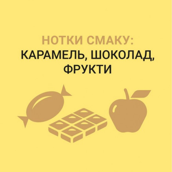 Кава розчинна Чорна Карта Gold 190г Кава розчинна Чорна Карта Gold 190г