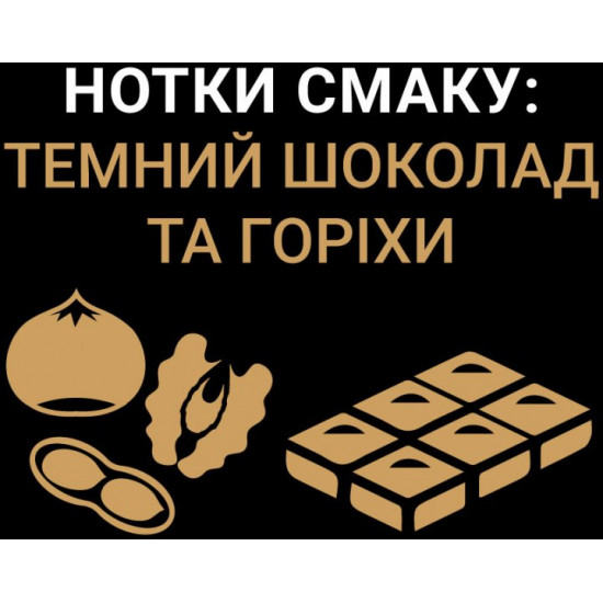 Кава в зернах Чорна Карта Espresso пакет 1000 г (8720254065342) Кава в зернах Чорна Карта Espresso пакет 1000 г (8720254065342)