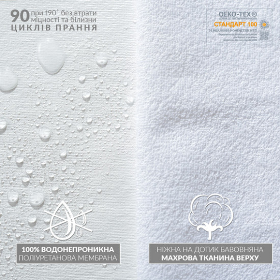 Водонепроникний наматрацник IDEIA 180x200 з чотирма гумками по кутах Aqua-Stop Classic Водонепроникний наматрацник IDEIA 180x200 з чотирма гумками по кутах Aqua-Stop Classic