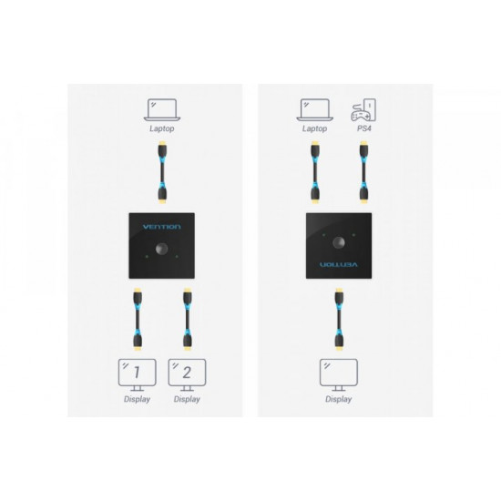 Спліттер Vention HDMI 2.0 Upgraded version (AFUH0)