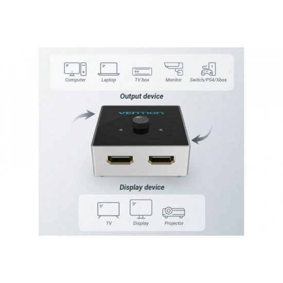 Спліттер Vention HDMI 2.0 Upgraded version (AFUH0)