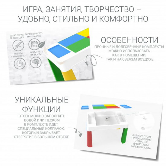 Детский многофункциональный столик 5 в 1 POPPET Колор Блу и стульчик (PP-002B) Детский многофункциональный столик 5 в 1 POPPET Колор Блу и стульчик (PP-002B)