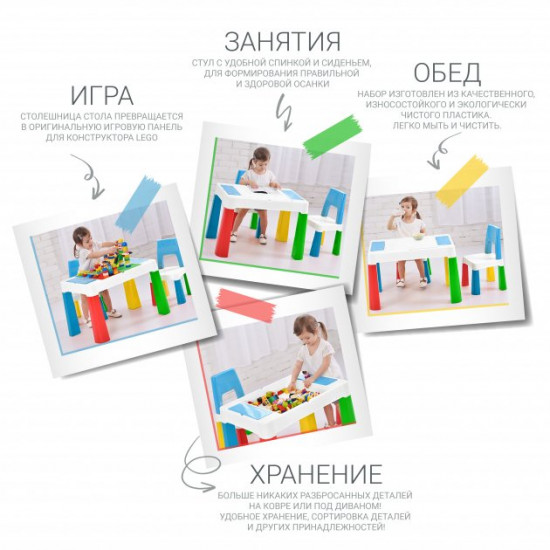 Детский многофункциональный столик 5 в 1 POPPET Колор Блу и стульчик (PP-002B) Детский многофункциональный столик 5 в 1 POPPET Колор Блу и стульчик (PP-002B)