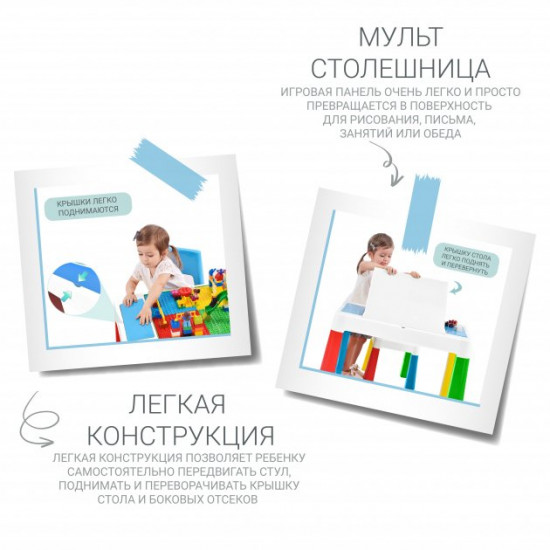 Детский многофункциональный столик 5 в 1 POPPET Колор Блу и стульчик (PP-002B) Детский многофункциональный столик 5 в 1 POPPET Колор Блу и стульчик (PP-002B)