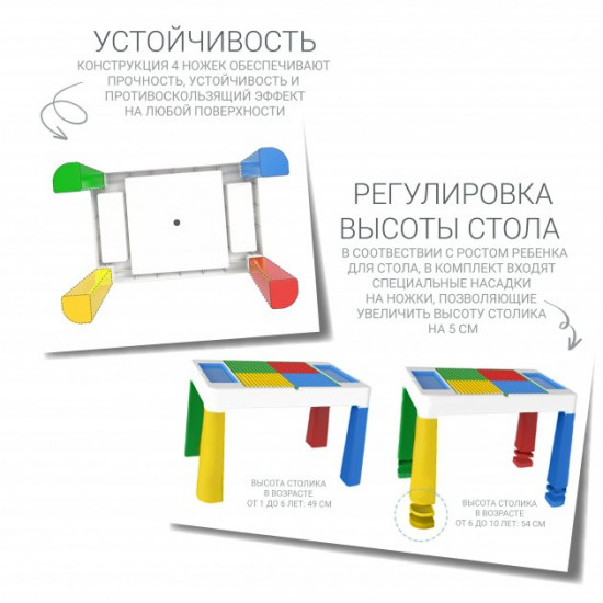 Детский многофункциональный столик 5 в 1 POPPET Колор Блу и стульчик (PP-002B) Детский многофункциональный столик 5 в 1 POPPET Колор Блу и стульчик (PP-002B)